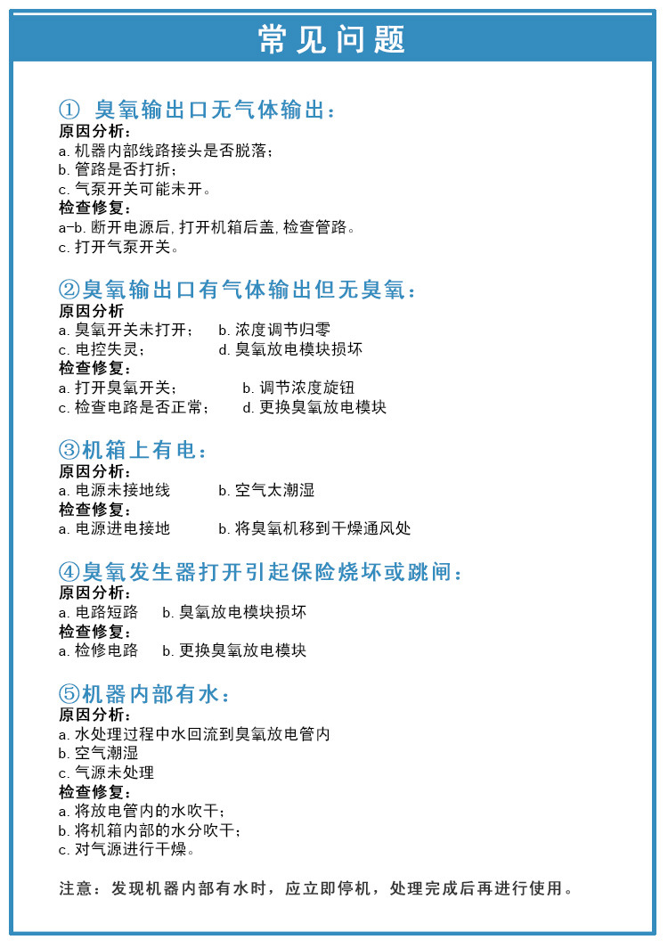常見問題