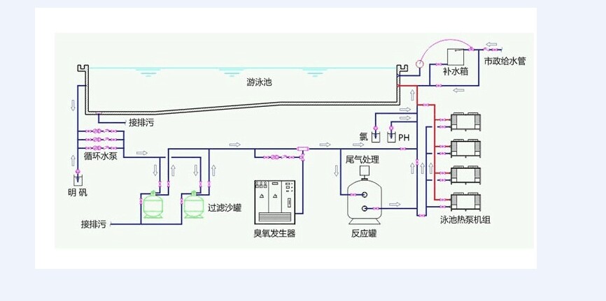 泳池6.jpg